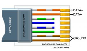 RJ45-Pinout