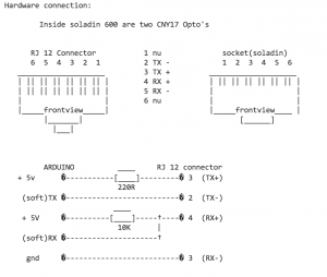 soladin-schema